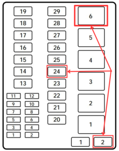 1997 Ford F 150 PCM Fuse And Relay Location