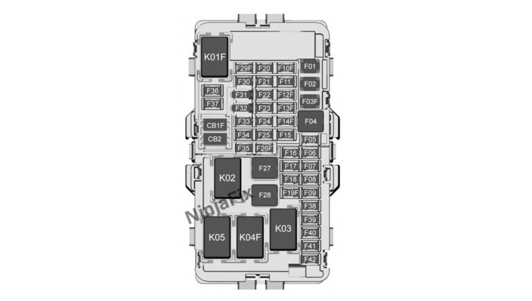 Chevrolet Equinox Fuse Box Diagram And Location Ninja Fix