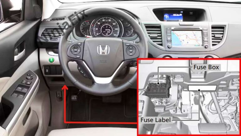 2013 Honda CRV Fuse Box Diagram And Location Ninja Fix