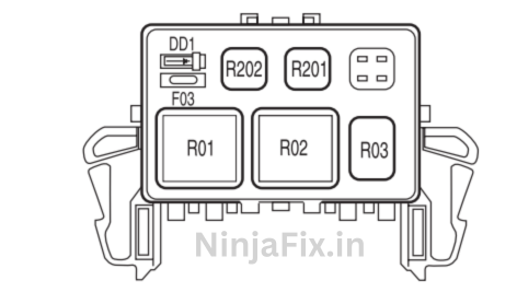 2005-ford-f-150-under-hood-relay-panel-diagram-with-DRL