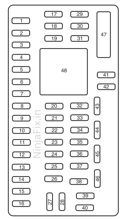 2009 ford f 150 passenger compartment fuse panel diagram