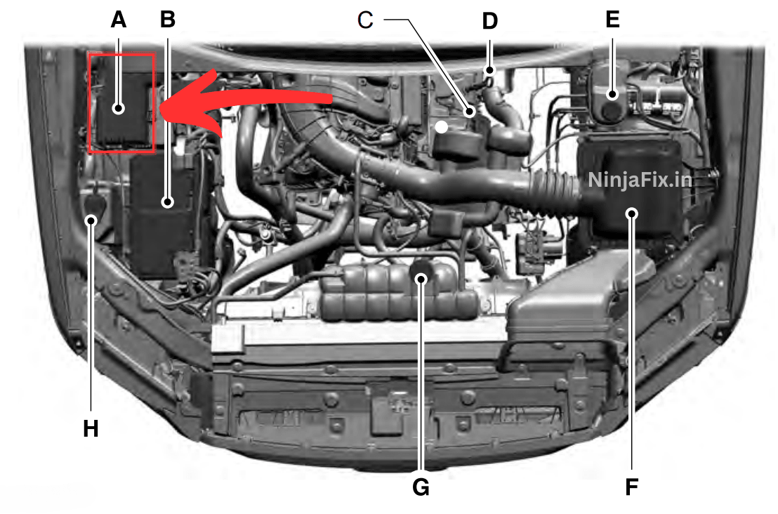 2020 Ford F 150 2.7L EcoBoost Under Hood Fuse Box Location