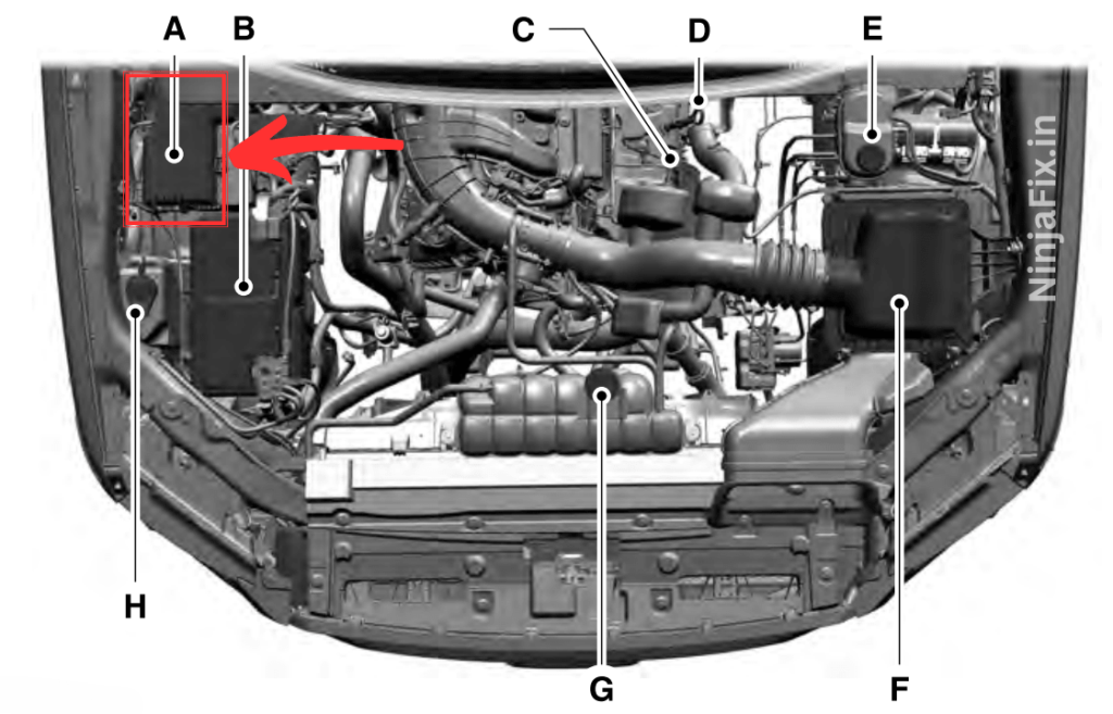 2015-ford-f-150-3.5-L-under-hood-fuse-box-location