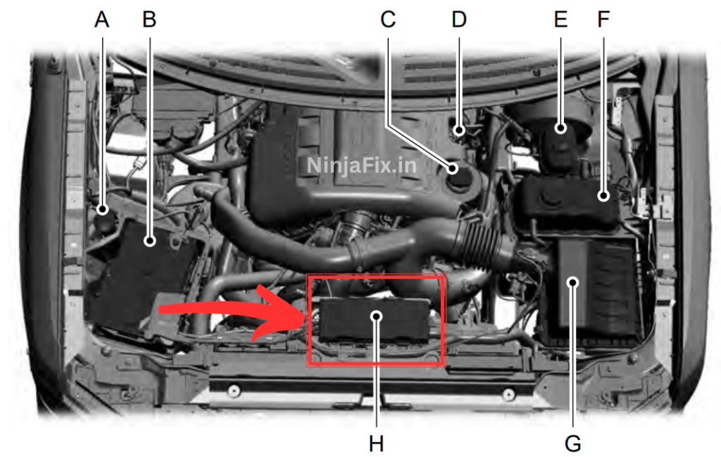 2015-ford-f-150-3.5L-ecoboost-under-hood-fuse-box-location