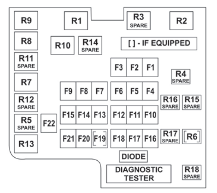 NEXON ev-under-dashboard-fuse-diagram