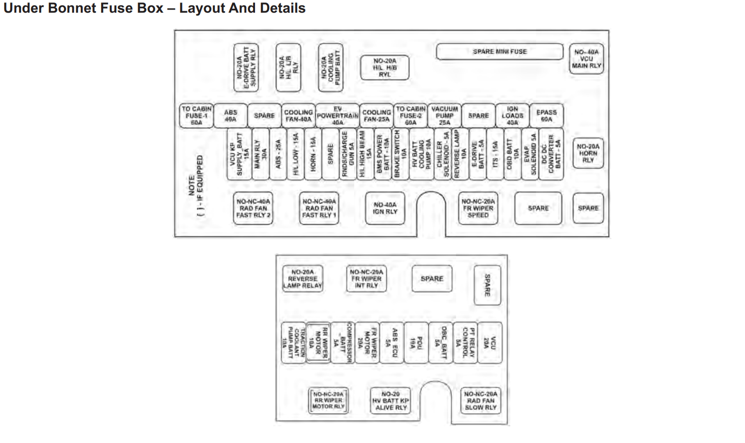 wagon r fuse box diagram