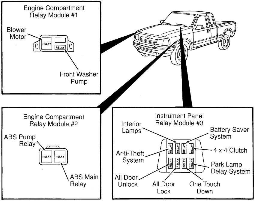 1997-Ford-Ranger-additional-Relays_1