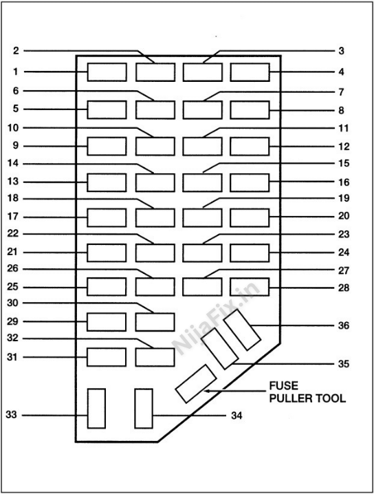 1997 ford ranger under dash fuse box diagram pic