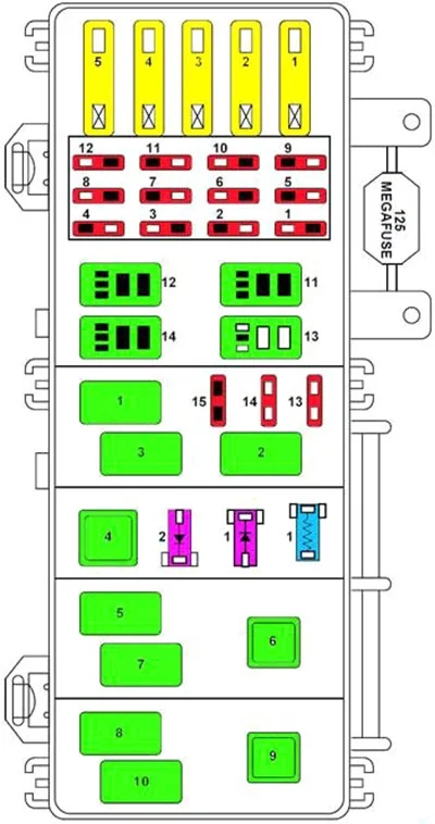 1998-ford-ranger-under-hood-fuse-box-diagram-pic 1998-Ford-Ranger-under-hood-fuse box diagram