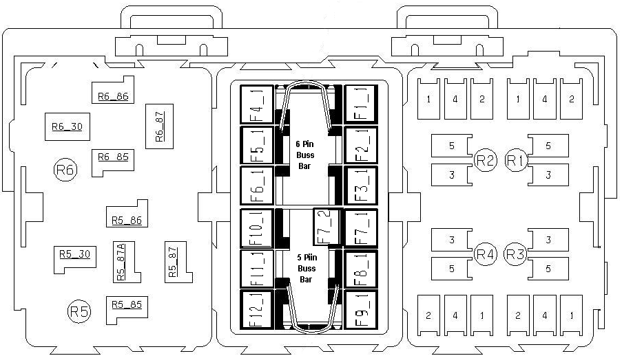 a pic of block diagram to showcase freightliner cascadia 2010 (EAP 10) auxiliary fuse box diagram pic