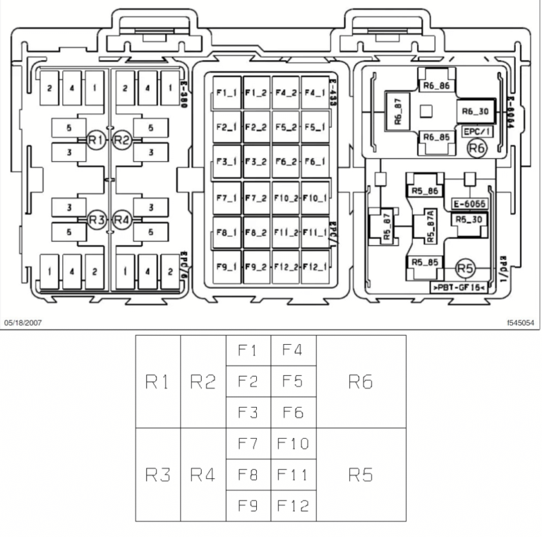 2009 Freightliner Cascadia Fuse Boxes Diagram Ninja Fix