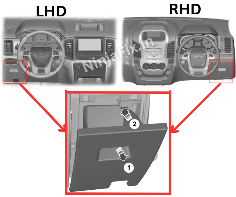 2014 ford ranger under dashboard fuse location