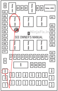 2004 Ford F-150 Starter Relay and Fuse Location