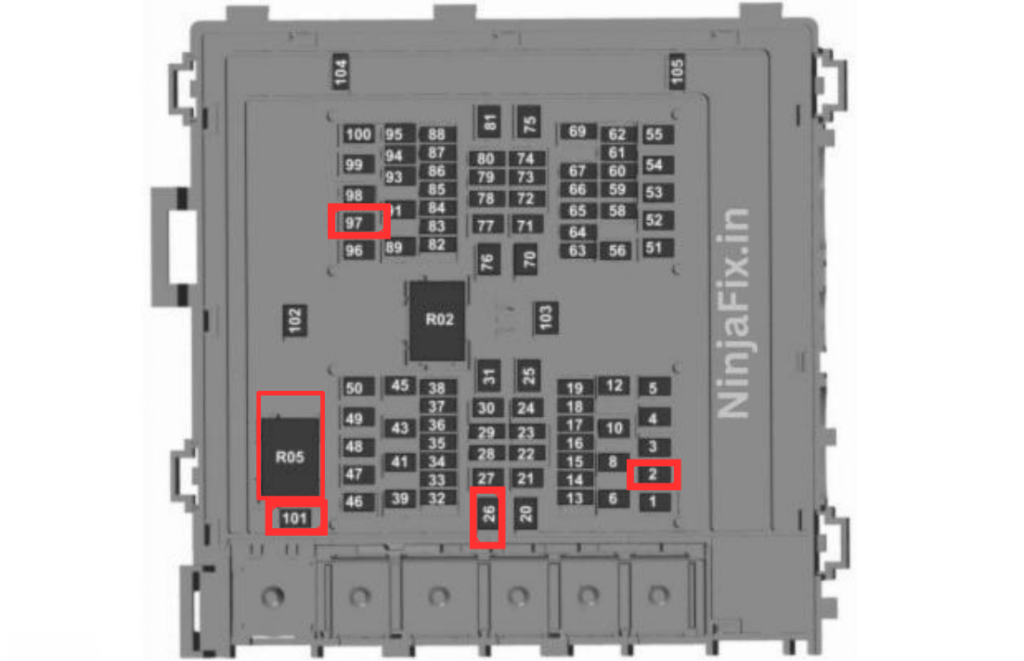 2019 Ford F150 Cooling Fan Fuse and Relay Location Ninja Fix