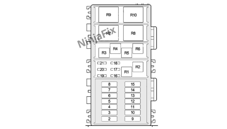 1997 Jeep Wrangler Fuse Box Diagram and Location - Ninja Fix