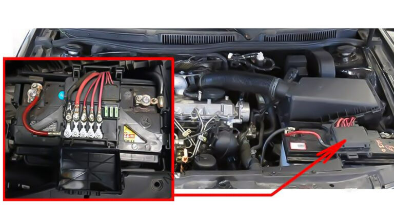 2003 Volkswagen Jetta Fuse Box Diagram and Location - Ninja Fix