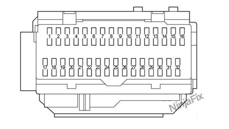 2011 Toyota Camry Fuse Box Diagram and Location - Ninja Fix