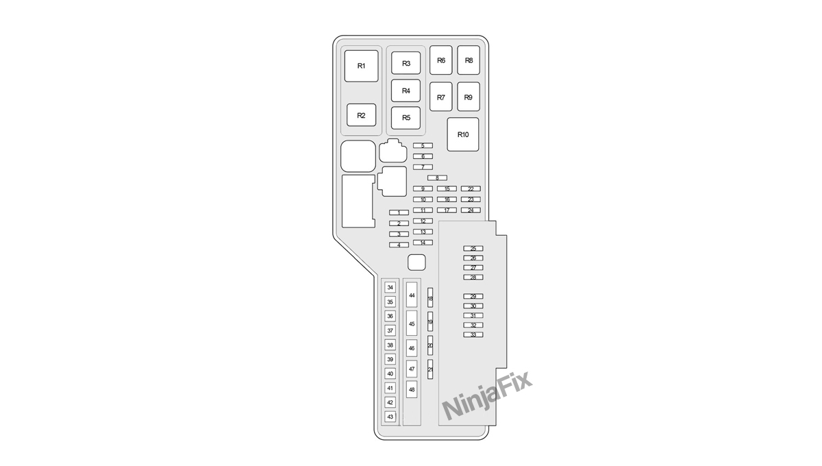 2009 Toyota Camry Fuse Box Diagram and Location Ninja Fix