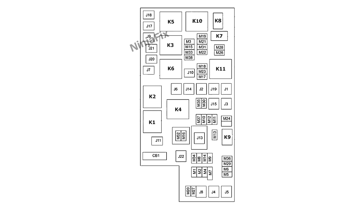 2007 Jeep Wrangler Fuse Box Diagram and Location Ninja Fix