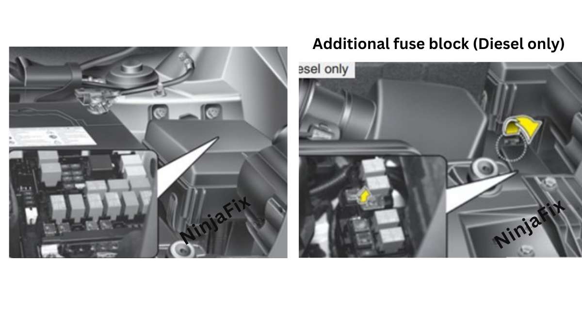 2021 Hyundai Tucson Fuse Box Diagram And Location Ninja Fix 8597