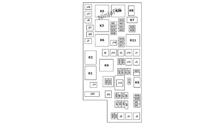 2016 Jeep Wrangler Fuse Box Diagram and Location - Ninja Fix