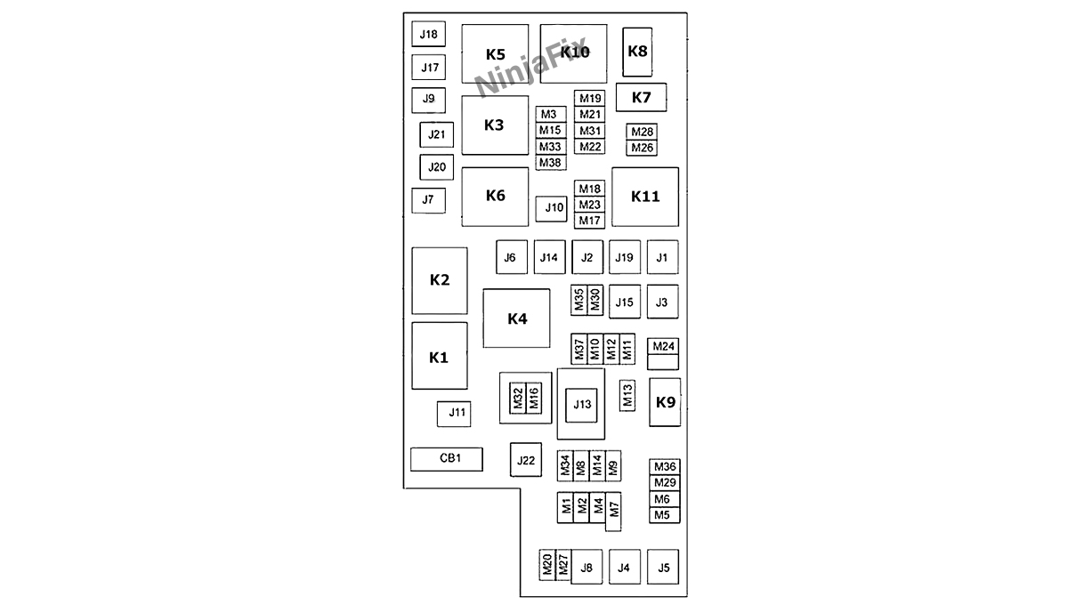 2015 Jeep Wrangler Fuse Box Diagram and Location Ninja Fix