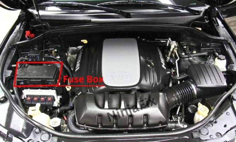 2019 Jeep Grand Cherokee Fuse Box Diagram and Location - Ninja Fix