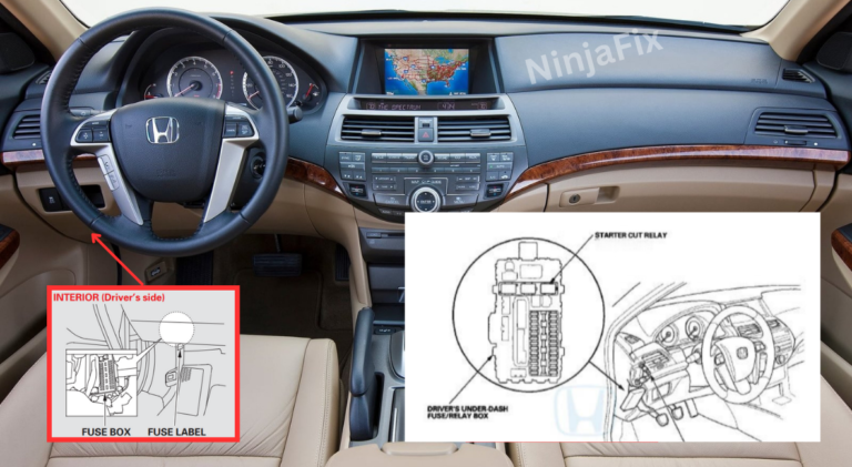 2008 Honda Accord Starter Relay and Fuse Location - Ninja Fix