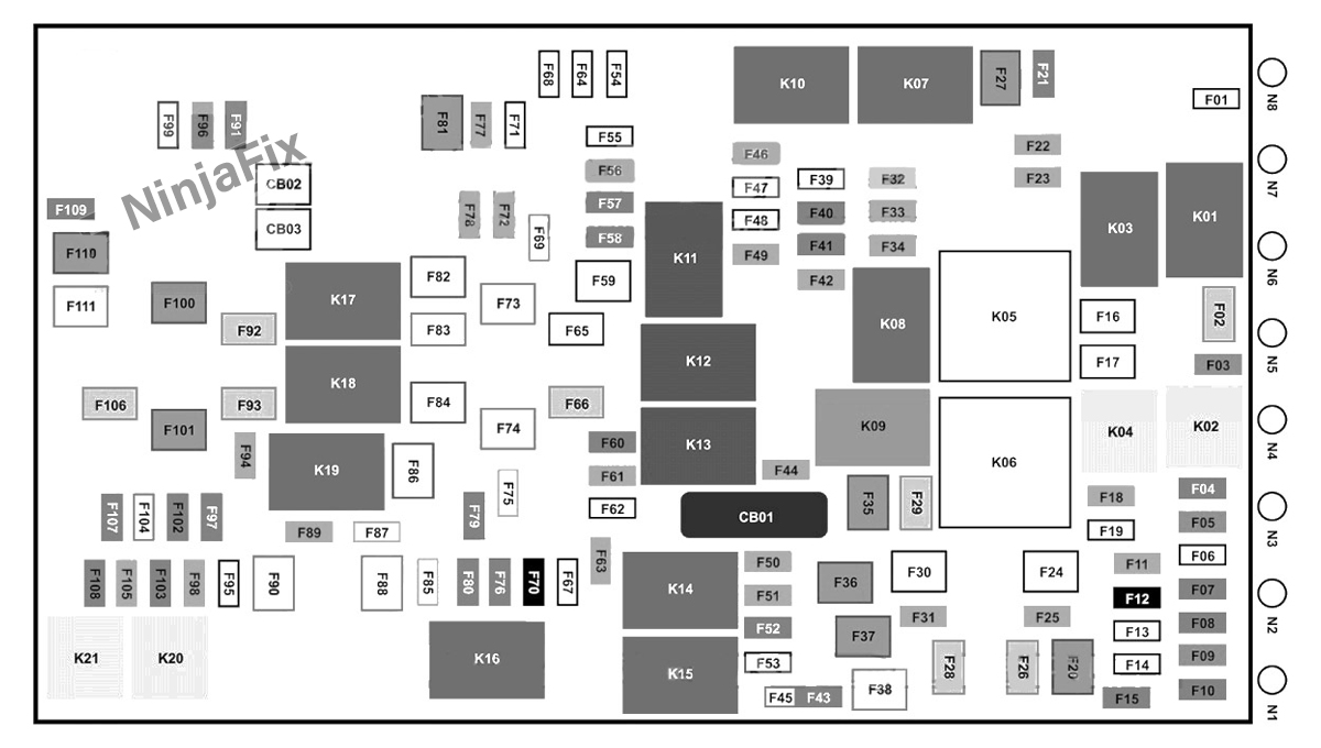 2018 Jeep Wrangler Fuse Box Diagram and Location - Ninja Fix