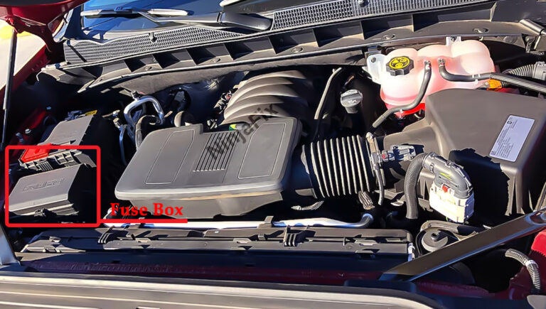2019 gmc sierra fuse box diagram identifying body - 2019 gmc sierra fuse box diagram