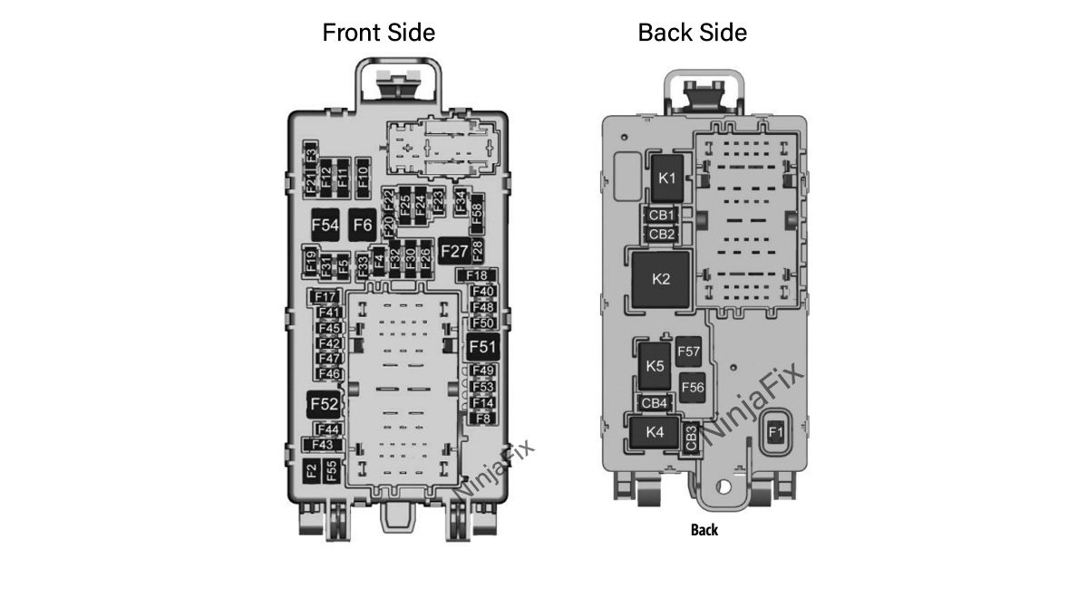 2022 gmc sierra fuse box diagram read