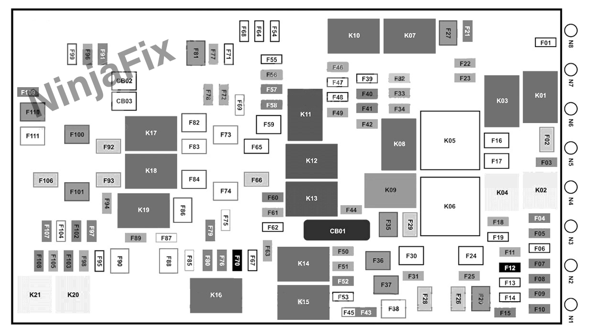 2023 Jeep Wrangler Fuse Box Diagram and Location - Ninja Fix