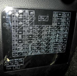 2018 Honda Accord Fuse Boxes Diagram and Locations - Ninja Fix