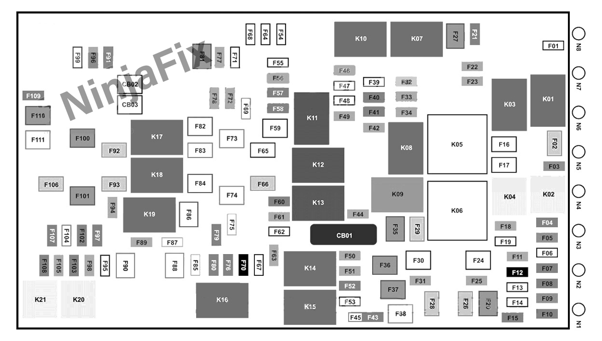 2024 Jeep Wrangler Fuse Box Diagram and Location Ninja Fix