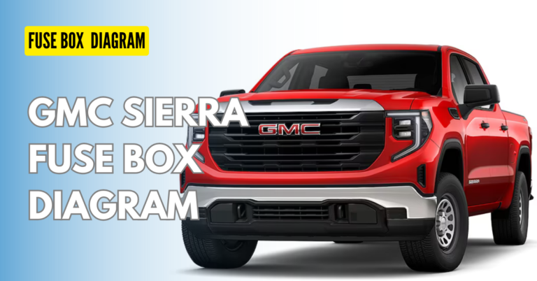 GMC Sierra Fuse Box Diagram and Location