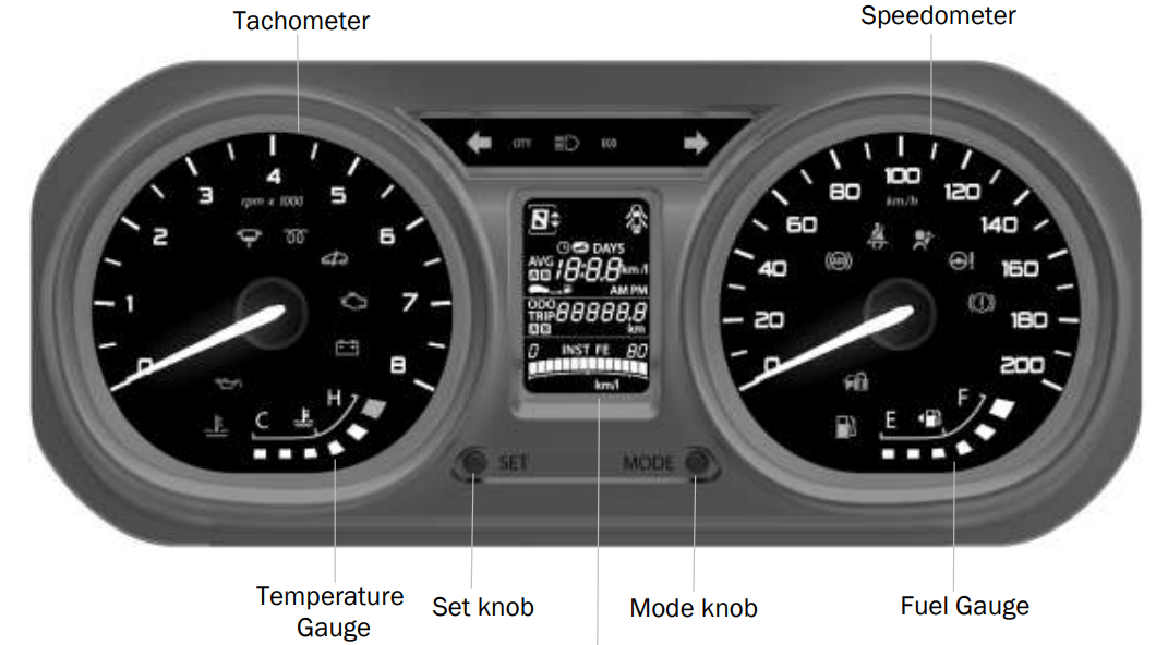 Tata Tiago Instrument Cluster Symbols Warning Lights Ninja Fix