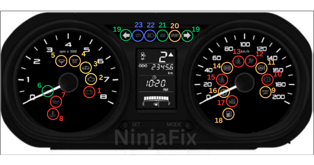 Tata Nexon Instrument Cluster Symbols Warning Lights