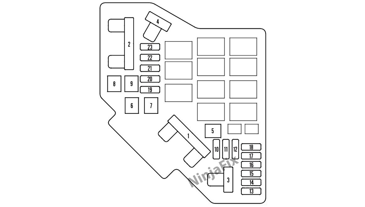 2008 Honda CRV Fuse Box Diagram and Location Ninja Fix