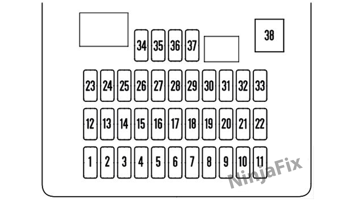 2008 Honda CRV Fuse Box Diagram and Location Ninja Fix