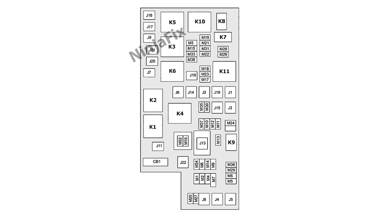 2012 Jeep Grand Cherokee Fuse Box Diagram and Location Ninja Fix