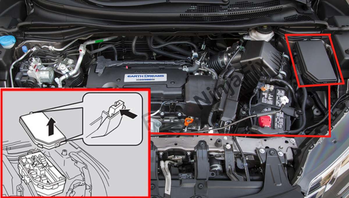 2016 Honda CRV Fuse Box Diagram and Location - Ninja Fix