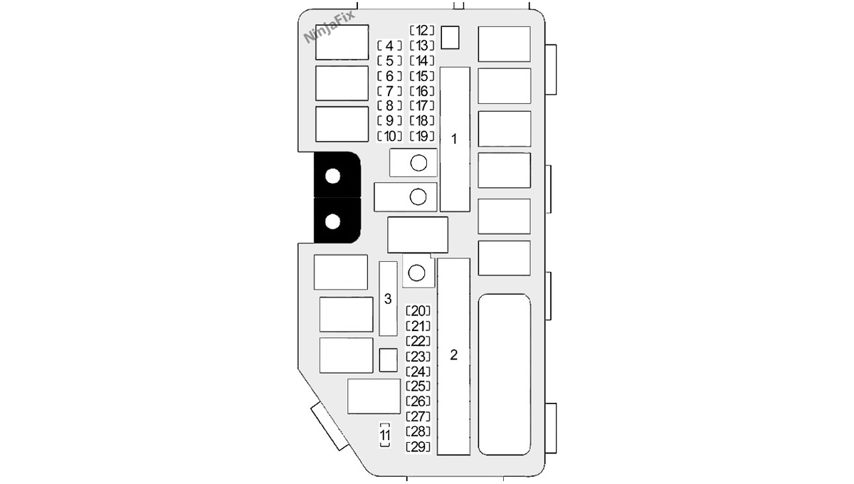 2014 Honda CRV Fuse Box Diagram and Location - Ninja Fix