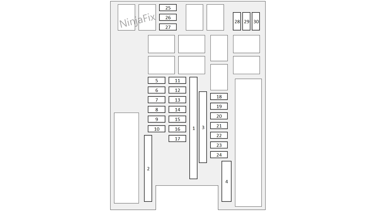 2017 Honda CRV Fuse Box Diagram and Location Ninja Fix