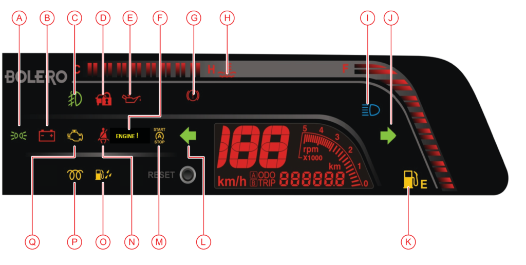 Mahindra Bolero Instrument Cluster Symbols Warning Lights Ninja Fix