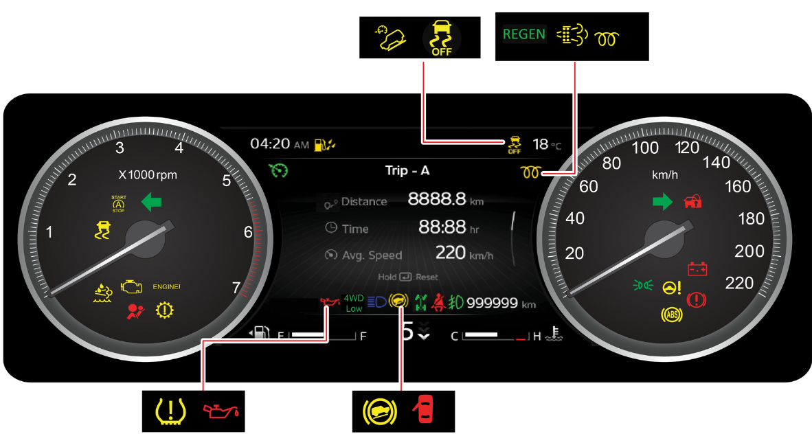Mahindra Scorpio Instrument Cluster Symbols Warning Lights Ninja Fix