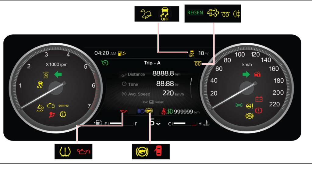 Mahindra XUV 700 Instrument Cluster Symbols Warning Lights Ninja Fix