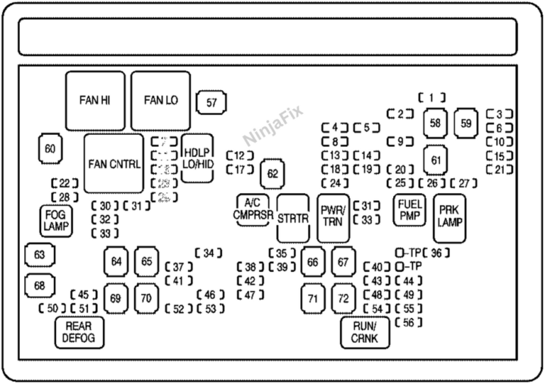 Fuse box diagram Chevrolet Silverado (2007 – 2013) relay with assignment and location