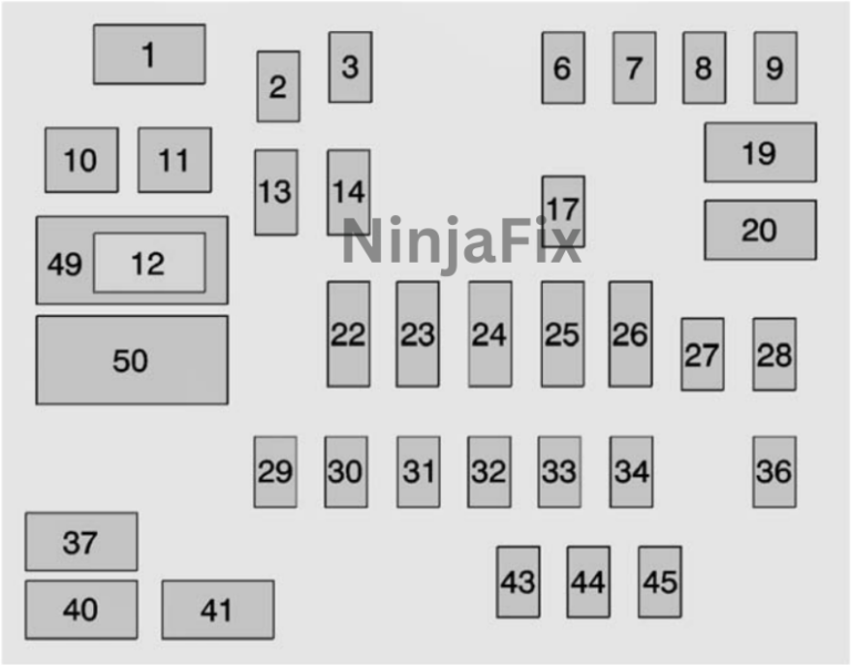 2016 Chevrolet Silverado Fuse Box Diagram and Location - Ninja Fix