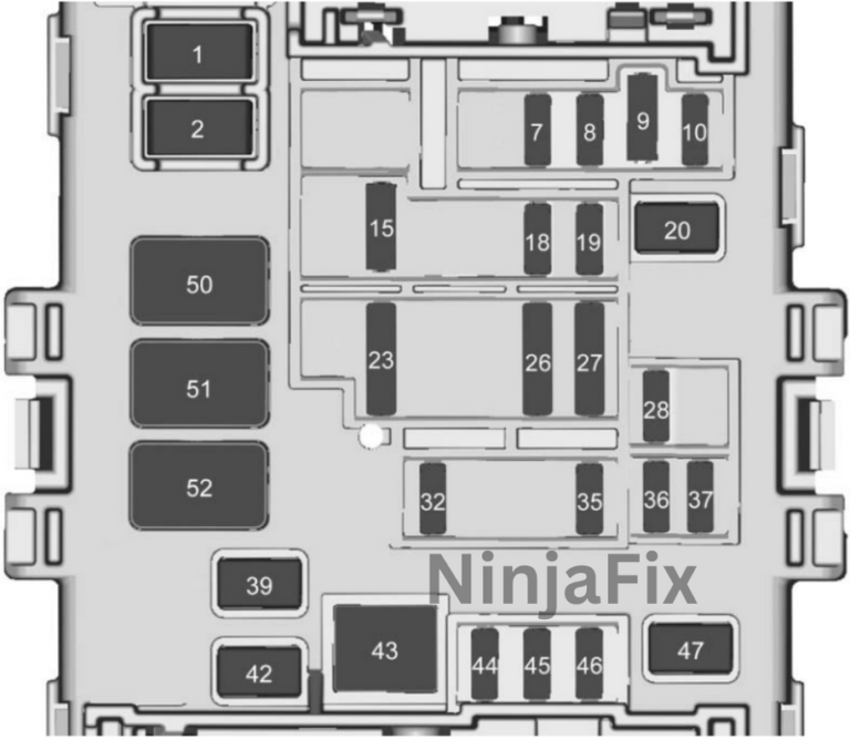 2017 Chevrolet Silverado Fuse Box Diagram and Location Ninja Fix