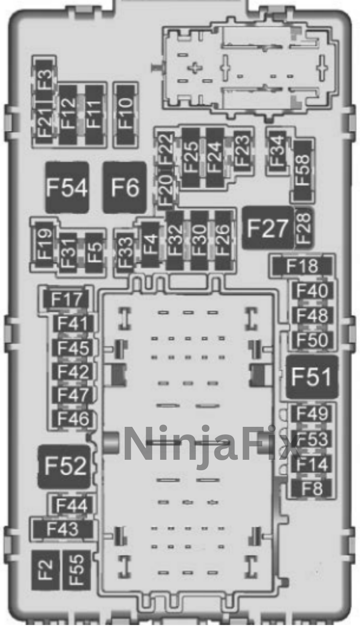 Chevrolet Silverado Fuse Box Diagram And Location Ninja Fix